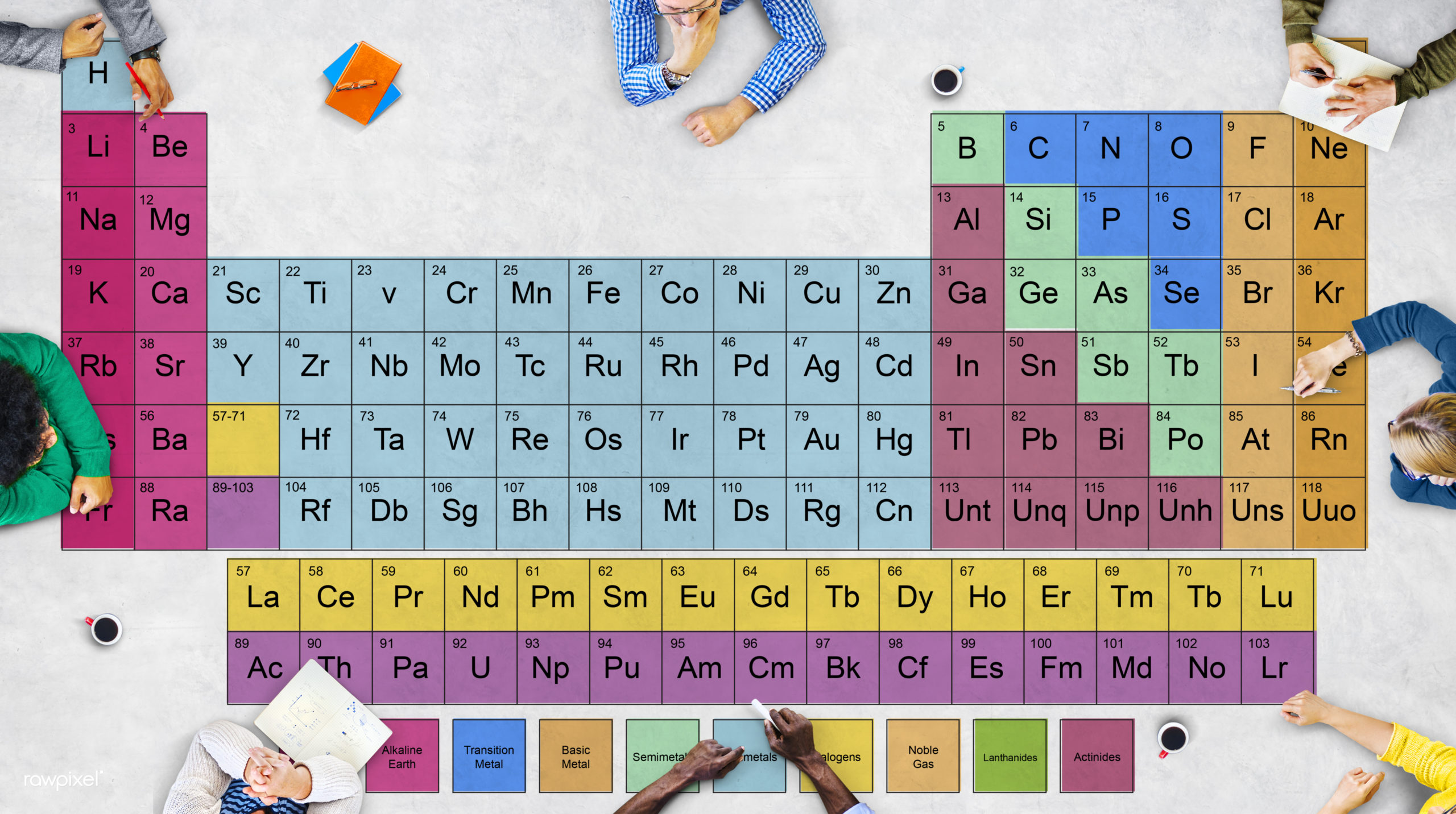 Periodic Table Chart